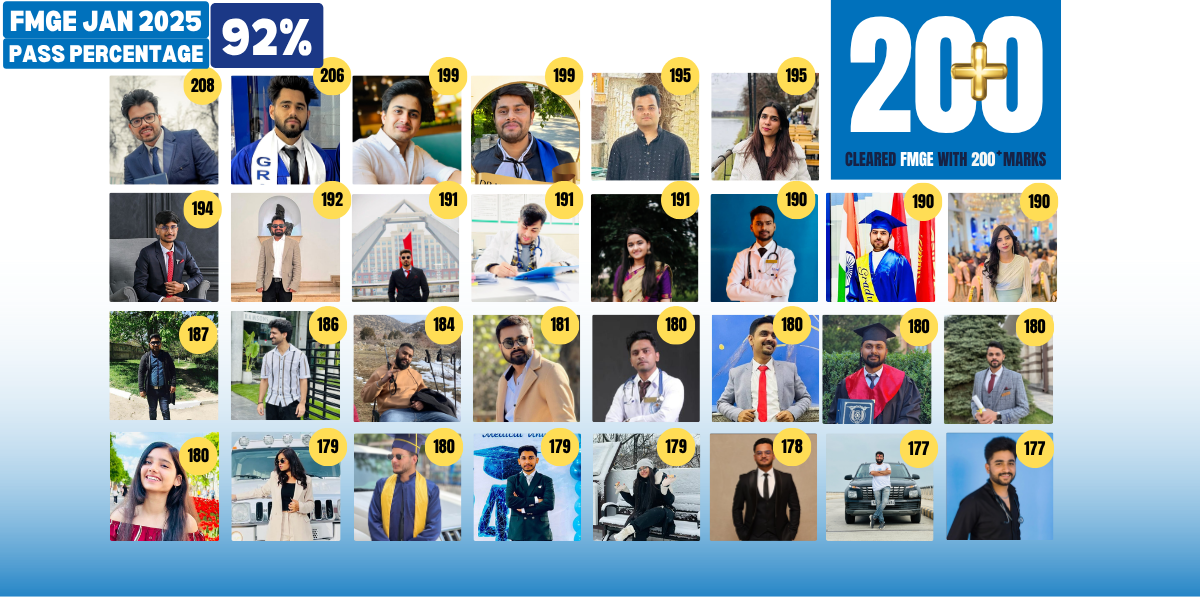 Mednext-achivers-jan2025