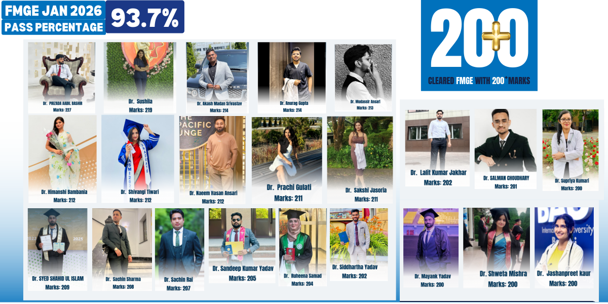 FMGE Jan 2026 Achievers