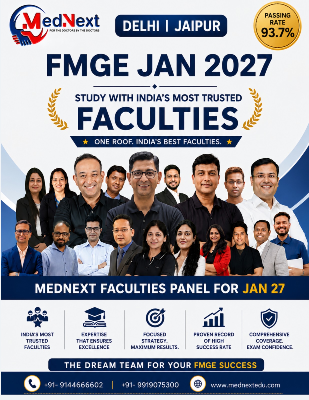 FMGE Faculty